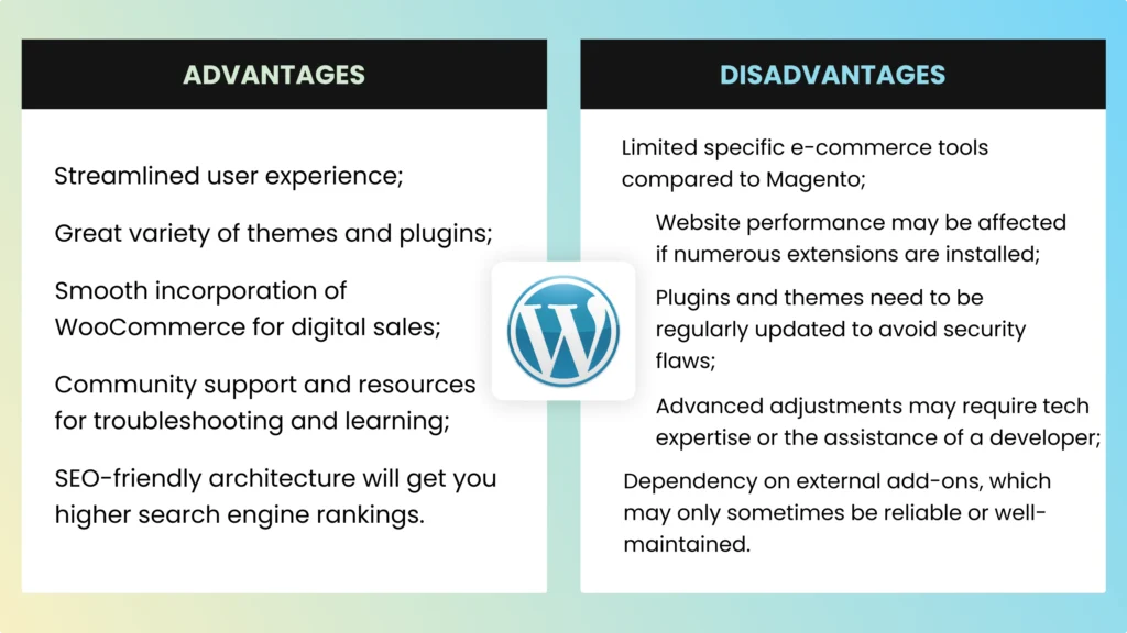 SEO Advantages of WordPress for Business Websites