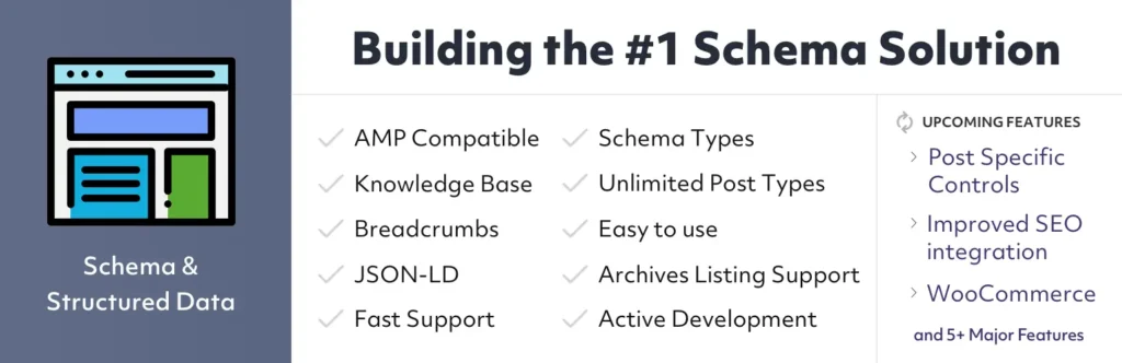 Schema Markup & Structured Data Made Easy