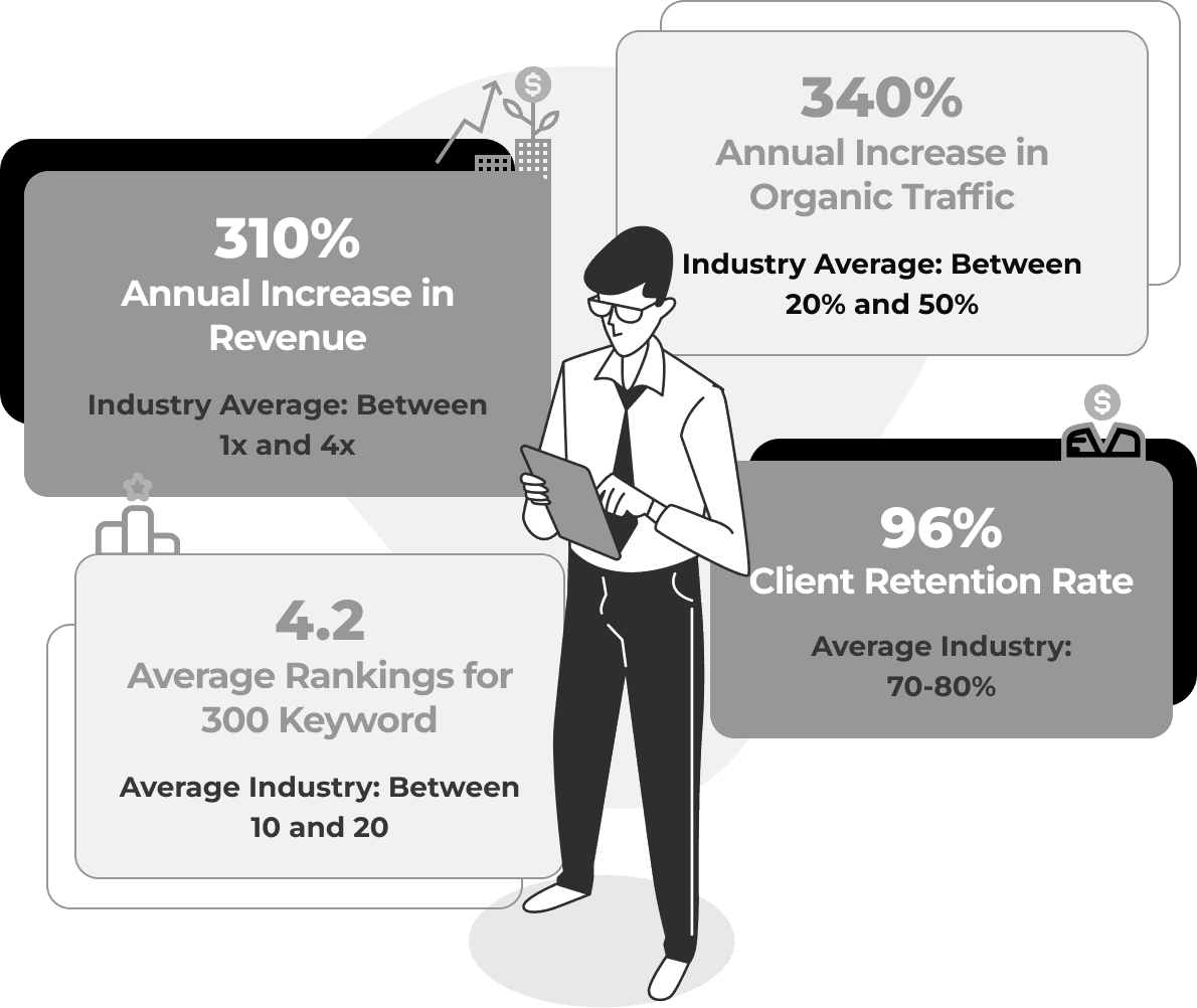 Technical SEO Analyst | AI SEO Strategist