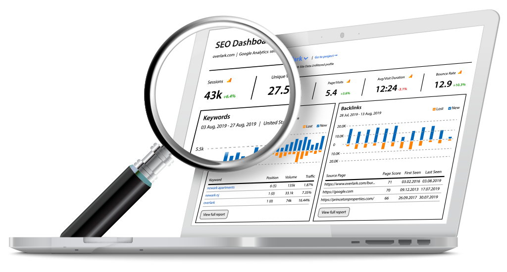 Top SEO Website Optimization Services