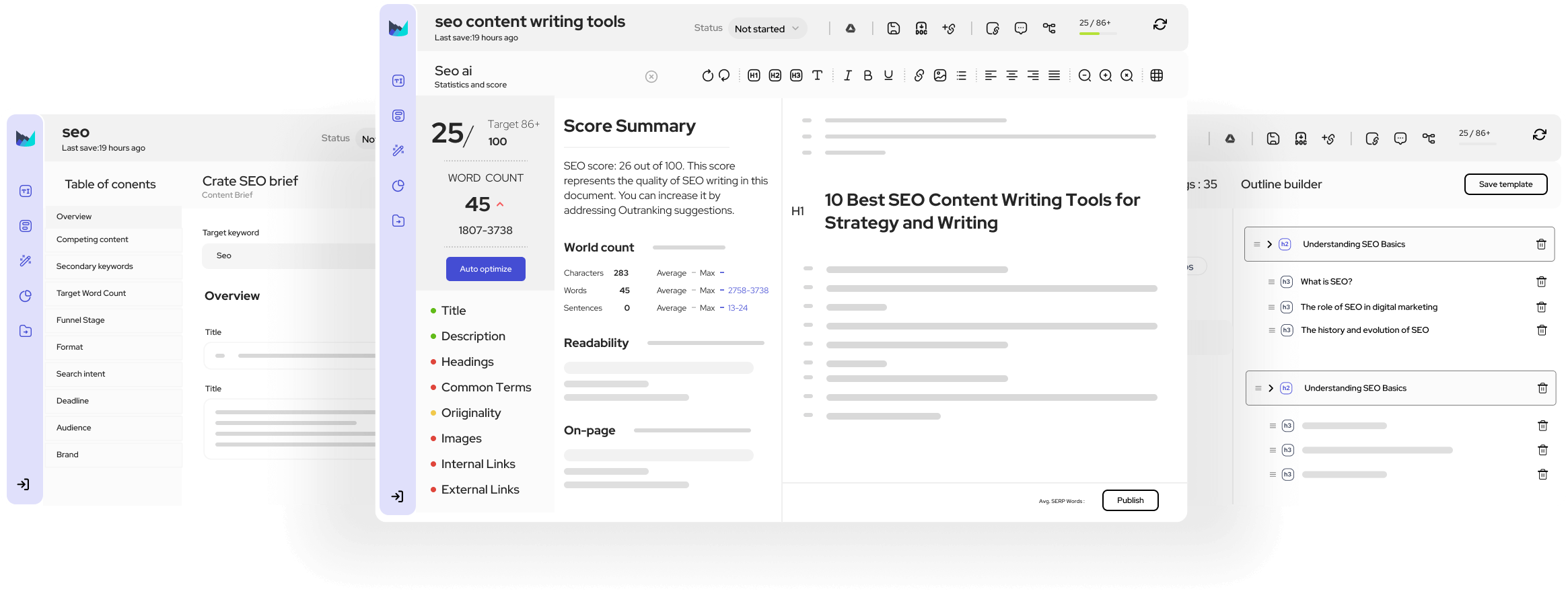 SEO Content Writer Service | Harsh Mittal