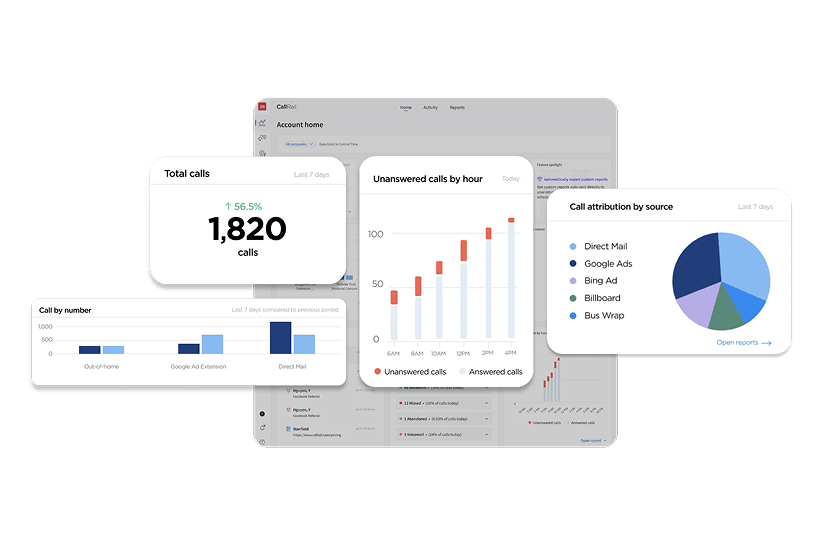 Roofing SEO Marketing roofing seo company